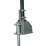 Channel Master 9521A Motorized Antenna Rotator